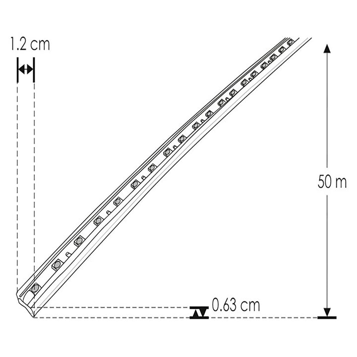 Tire LED 5050 NONWIRE 8W/m para exteriores rollo de 50m con chip de ultra-brillo 127V atenuable opción en color de luz de iLumileds