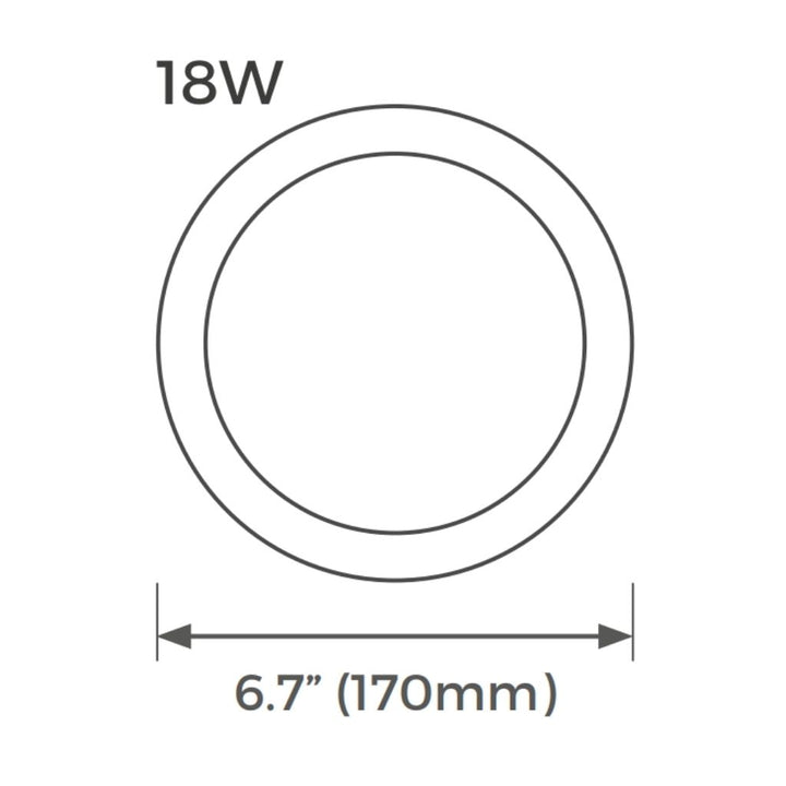 Panel Esscence Circular 18W (Ø17cm) para empotrar o sobreponer (incluye marco), color de luz selectable (cálido -3000K / neutro - 4000K / frío -5000K), acabado negro o blanco, 120-277V de Luceco - Blanco