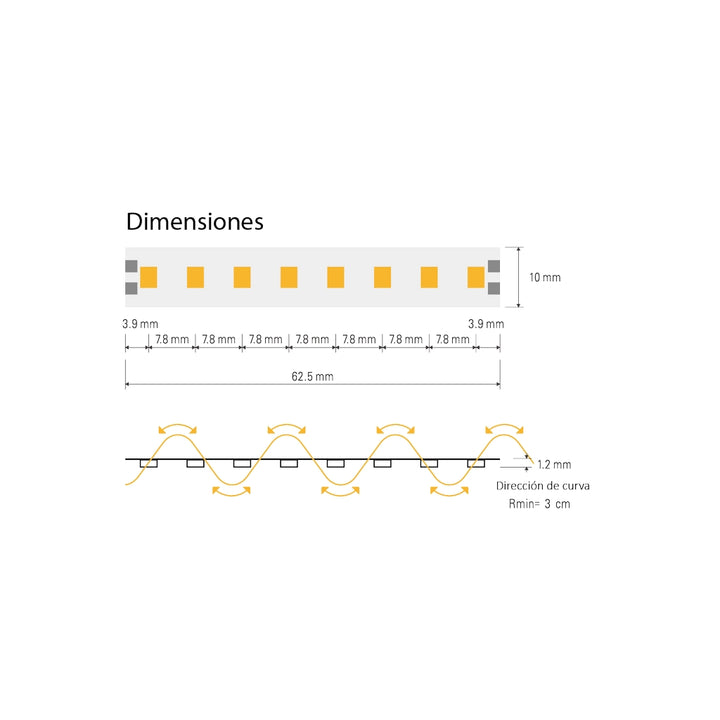 Tira LED UP STRIP 26.8W/m 24V con 128 chips/m rollo de 5m opciones color de luz con adhesivo de AURO Lighting