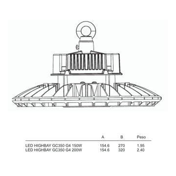 Luminario LED High Bay GC350 potencia y color de luz selectable (75 / 112 / 150W) (3000K / 4000K / 5000K) 90° 0-10V 120-277V de Lumiance