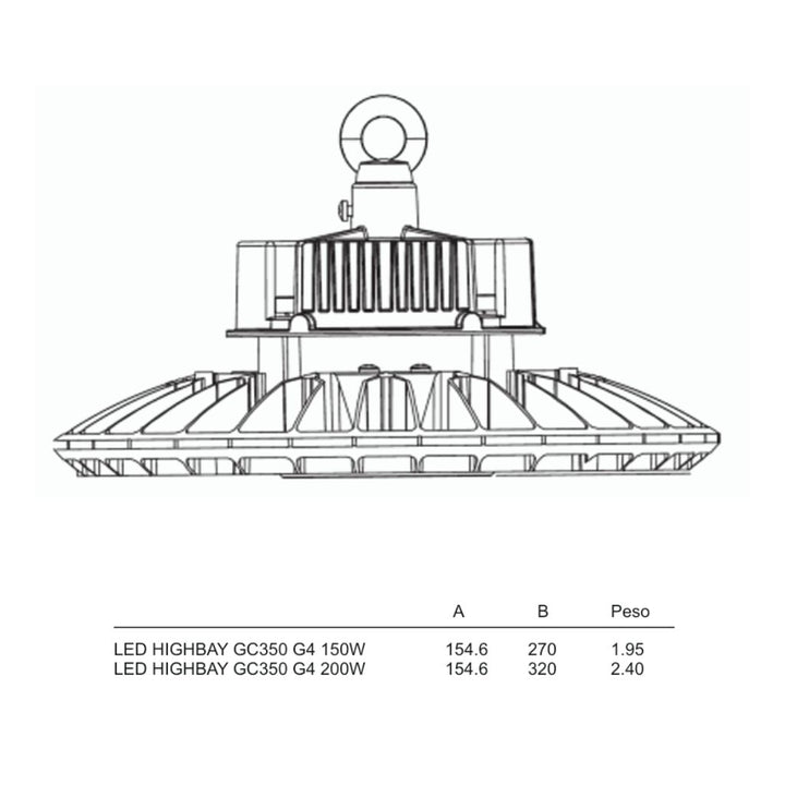 Luminario LED High Bay GC350 potencia y color de luz selectable (75 / 112 / 150W) (3000K / 4000K / 5000K) 90° 0-10V 120-277V de Lumiance