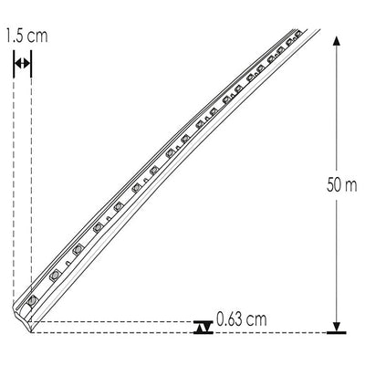 Tira LED RGB 5050 NONWIRE de cobre de 5 capas para exteriores rollo de 50m con chip de ultra-brillo 8W/m 127V RGB de iLumileds