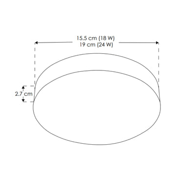 Luminario de sobreponer 18W (Ø15.5cm) opciones color de luz (neutro cálido 3000K - neutro 4100K - frío 6500K), fabricado en policarbonato 100-140V de iLumileds