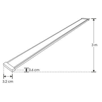 Kit de mini riel magnético 48V para sobreponer acabado negro o blanco, incluye riel magnético de 3m y kit de 2 tapas laterales de iLumileds