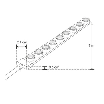 Tira LED RGBW 24W/m 24V con óptica integrada 30° (Wall Washer) para interior y exterior 48 Chips 5050 rollo de 5m de iLumileds