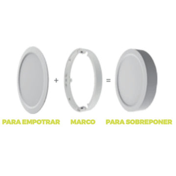 Panel Esscence Circular 24W (Ø22cm) para empotrar o sobreponer (incluye marco), color de luz selectable (cálido -3000K / neutro - 4000K / frío -5000K), acabado negro o blanco, 120-277V de Luceco - Blanco