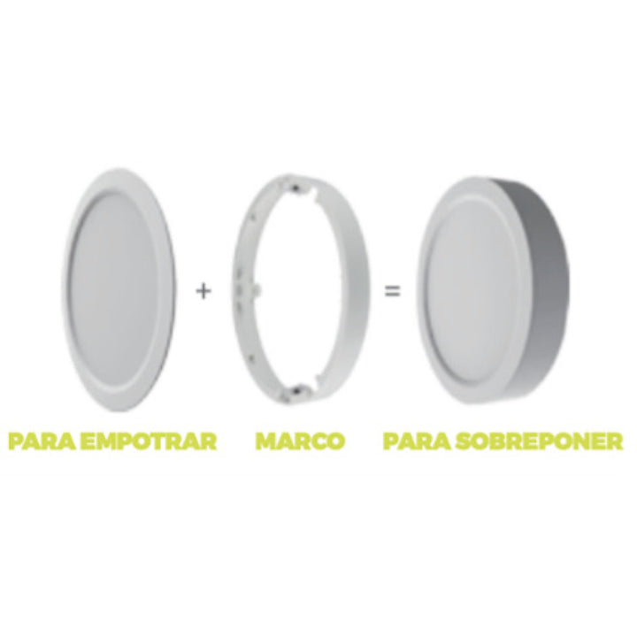 Panel Esscence Circular 24W (Ø22cm) para empotrar o sobreponer (incluye marco), color de luz selectable (cálido -3000K / neutro - 4000K / frío -5000K), acabado negro o blanco, 120-277V de Luceco - Blanco