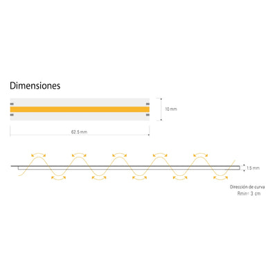 Tira LED COB FADA 12W/m 24V con 240 chips/m rollo de 5m opciones color de luz con adhesivo de AURO Lighting