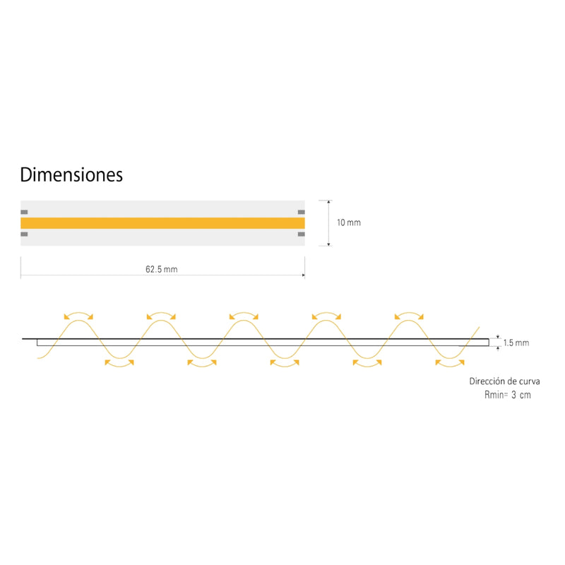 Tira LED COB FADA 12W/m 24V con 240 chips/m rollo de 5m opciones color de luz con adhesivo de AURO Lighting