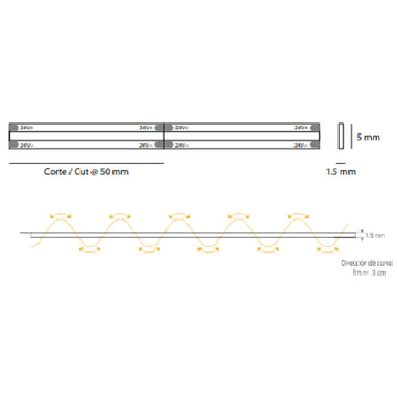 Dimensiones de Tira LED COB FADA 5mm 10W/m 24V rollo de 5m opciones de AURO Lighting — Referencias TLAN192102, TLAN192103, TLAN192104