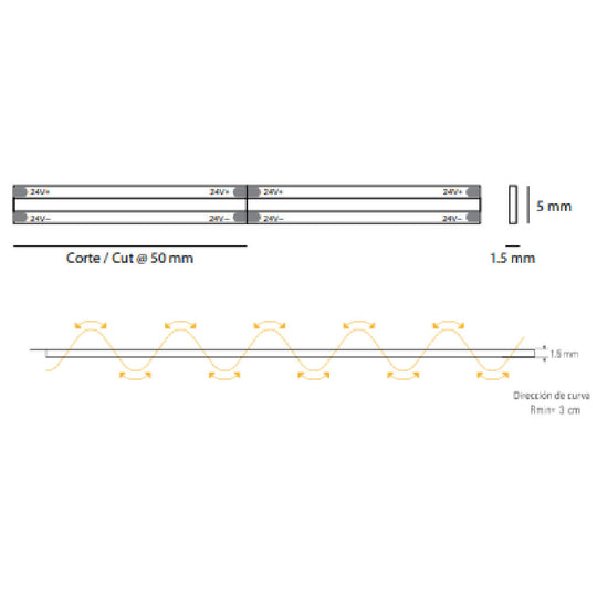 Dimensiones de Tira LED COB FADA 5mm 10W/m 24V rollo de 5m opciones de AURO Lighting — Referencias TLAN192102, TLAN192103, TLAN192104