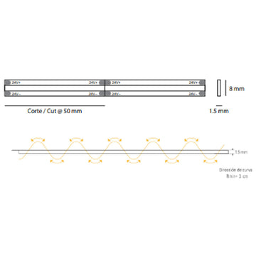 Dimensiones de Tira LED COB FADA 8mm 11W/m 24V rollo de 5m opciones de AURO Lighting — Referencias TLAN240112, TLAN240113