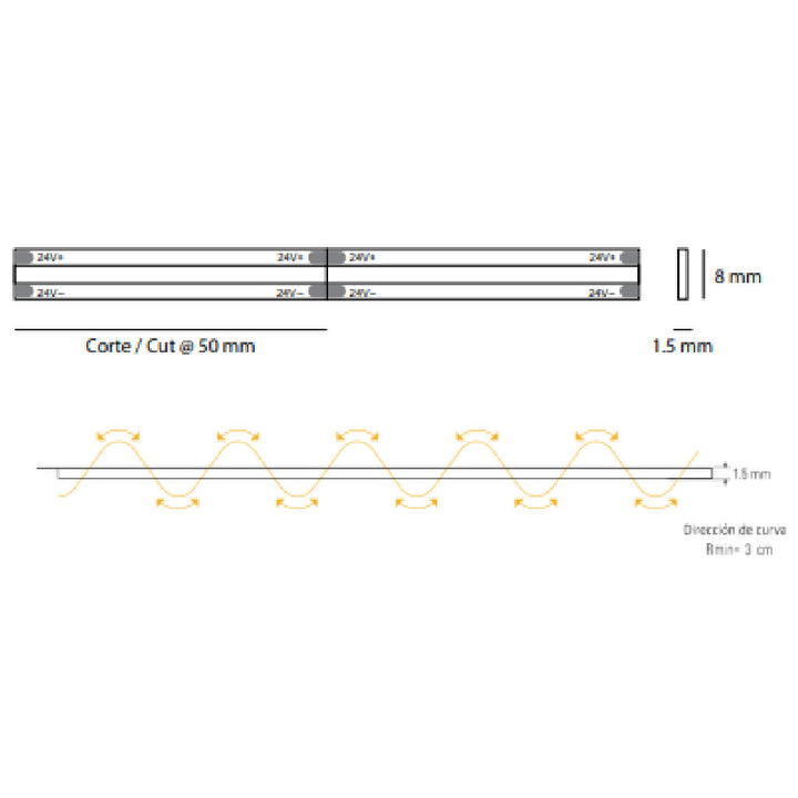 Dimensiones de Tira LED COB FADA 8mm 11W/m 24V rollo de 5m opciones de AURO Lighting — Referencias TLAN240112, TLAN240113