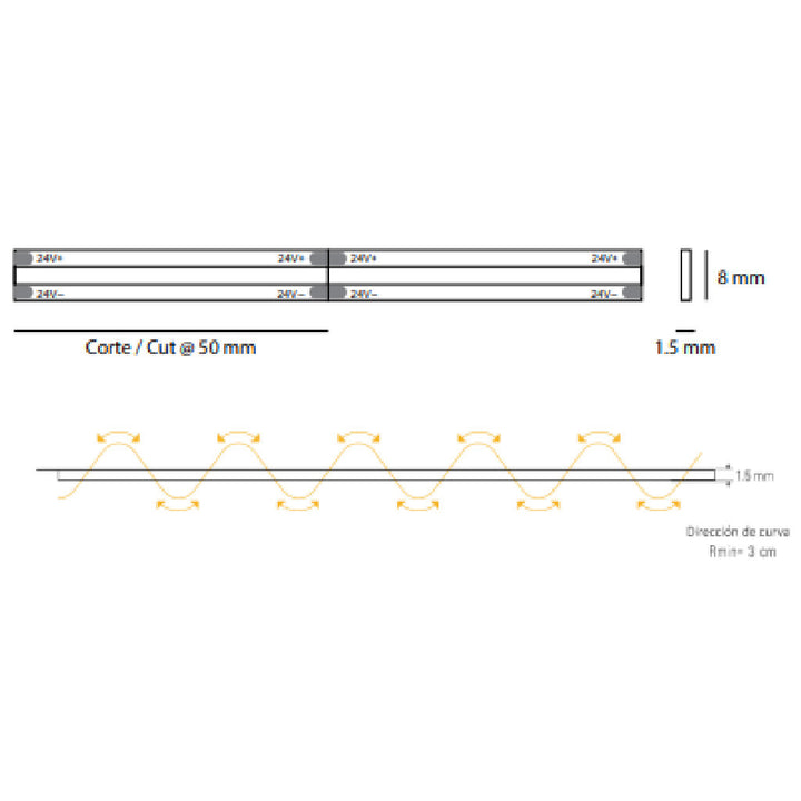 Dimensiones de Tira LED COB FADA 8mm 11W/m 24V rollo de 5m opciones de AURO Lighting — SKU TLAN240114