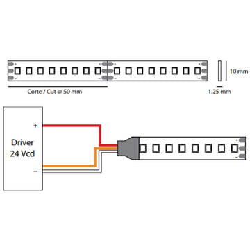 Dimensiones de Tira LED Power select Medium-High 10W - 14.4W - 19.2W/m (configurable en conexión), 24V rollo 5m, 160 chips/m, opción colores de luz de AURO Lighting — Referencias TLAPS283510202, TLAPS283510203