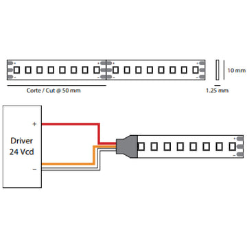 Dimensiones de Tira LED Power select Medium-High 10W - 14.4W - 19.2W/m (configurable en conexión), 24V rollo 5m, 160 chips/m, opción colores de luz de AURO Lighting — SKU TLAPS283510204