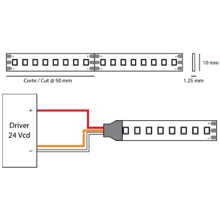 Dimensiones de Tira LED Power select Medium-High 10W - 14.4W - 19.2W/m (configurable en conexión), 24V rollo 5m, 160 chips/m, opción colores de luz de AURO Lighting — SKU TLAPS283510204