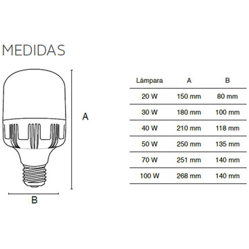 Foco TOLEDO HIGH WATTAGE 30W 100-240V E26 6500K marca Lumiance (Caja 20pz)