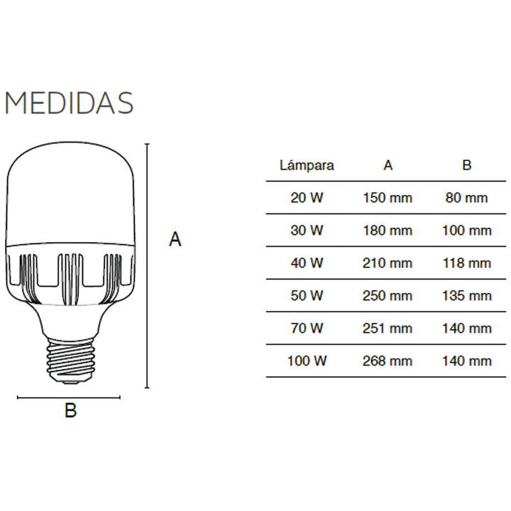 Foco TOLEDO HIGH WATTAGE 30W 100-240V E26 6500K marca Lumiance (Caja 20pz)
