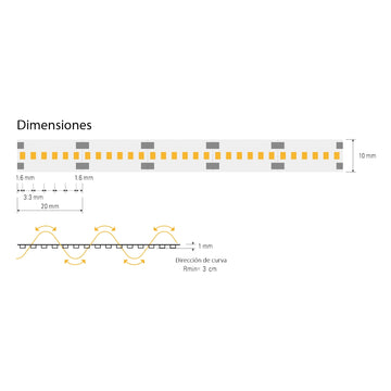 Tira LED UP STRIP PLUS 20W/m 24V con 300 chips/m rollo de 5m opciones color de luz con adhesivo de AURO Lighting