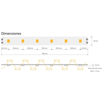 Tira LED AVANT FORTE 14.4W/m 24V con 60 chips/m rollo de 5m opciones color de luz con adhesivo de AURO Lighting