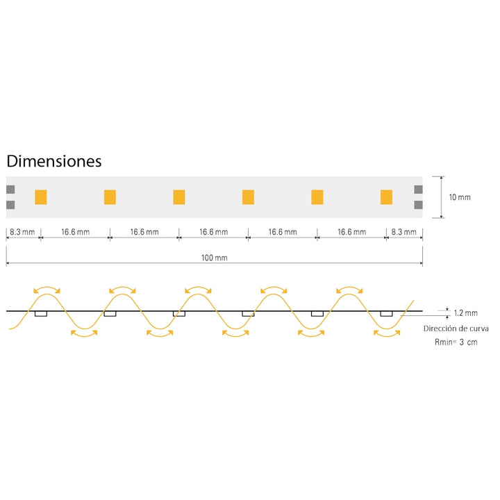 Tira LED AVANT FORTE 14.4W/m 24V con 60 chips/m rollo de 5m opciones color de luz con adhesivo de AURO Lighting