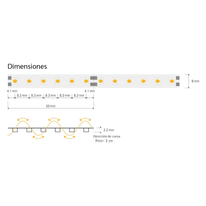 Tira LED AVANT 9.6W/m 24V con 120 chips/m rollo de 5m opciones color de luz con adhesivo de AURO Lighting