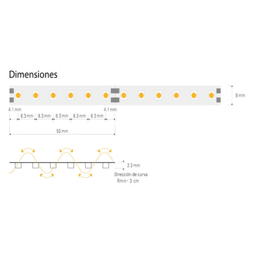 Tira LED UP STRIP IP65 9.6W/m 24V con 120 chips/m rollo de 5m opciones color de luz con adhesivo y cubierta de silicon de AURO Lighting