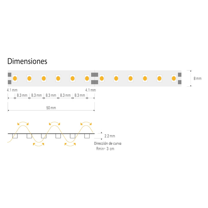 Tira LED UP STRIP IP65 9.6W/m 24V con 120 chips/m rollo de 5m opciones color de luz con adhesivo y cubierta de silicon de AURO Lighting