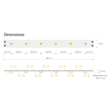 Tira LED UP STRIP IP65 4.8W/m 24V con 60 chips/m rollo de 5m opciones color de luz con adhesivo y cubierta de silicon de AURO Lighting