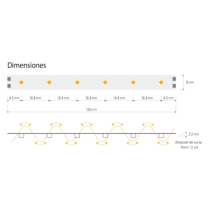 Tira LED UP STRIP IP65 4.8W/m 24V con 60 chips/m rollo de 5m opciones color de luz con adhesivo y cubierta de silicon de AURO Lighting